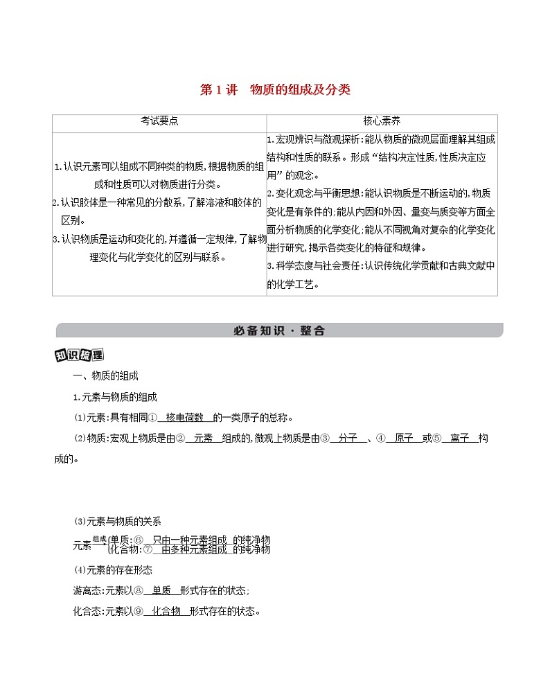 2022版新教材高考化学总复习专题二化学物质及其变化第1讲物质的组成及分类教案01