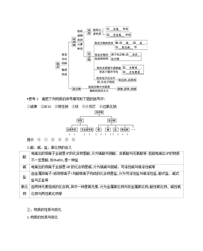 2022版新教材高考化学总复习专题二化学物质及其变化第1讲物质的组成及分类教案03