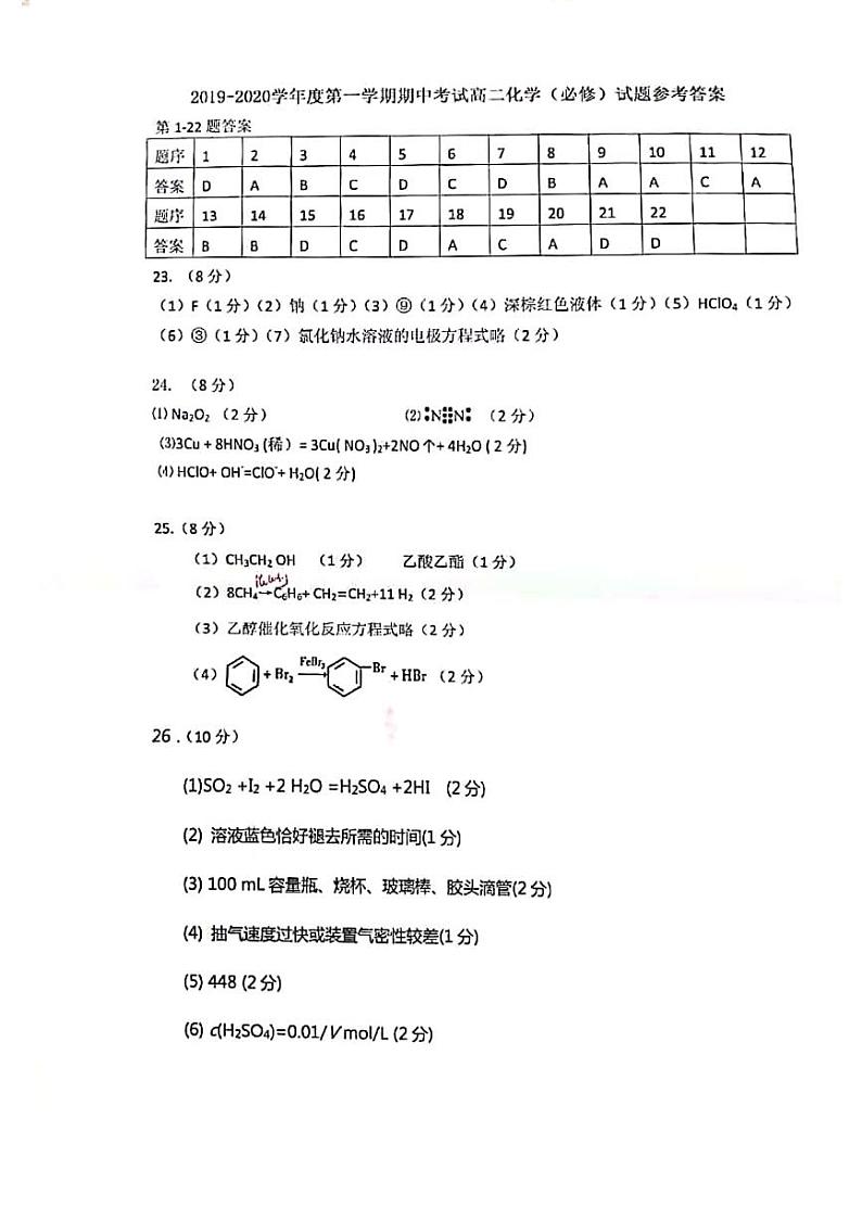 2019-2020学年江苏省徐州市高二上学期期中考试化学（必修）试题 pdf版01