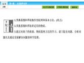 高中化学人教版 (新课标)   必修1课件：第一章 从实验学化学 1.1.2