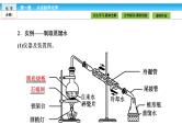 高中化学人教版 (新课标)   必修1课件：第一章 从实验学化学 1.1.2