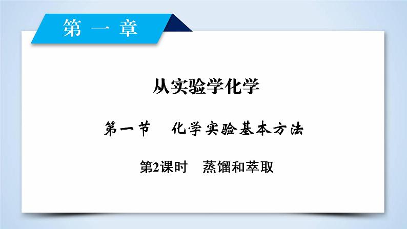 高中化学人教版 (新课标)必修1：第1章 第1节 第2课时蒸馏和萃取课件PPT02