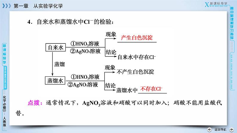 高中化学人教版 (新课标)必修1：第1章 第1节 第2课时蒸馏和萃取课件PPT08