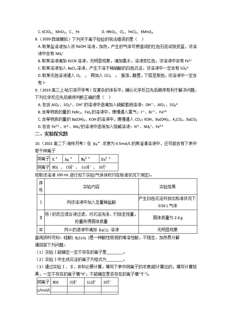 人教版（新课程标准）必修1 第二章 化学物质及其变化 单元检测（含答案）02