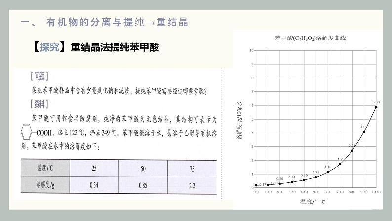 研究有机物的一般方法课件PPT第4页