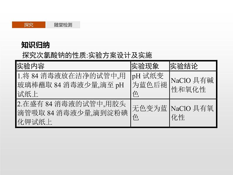 科学使用含氯消毒剂——运用氧化还原反应原理解决实际问题PPT课件免费下载202307