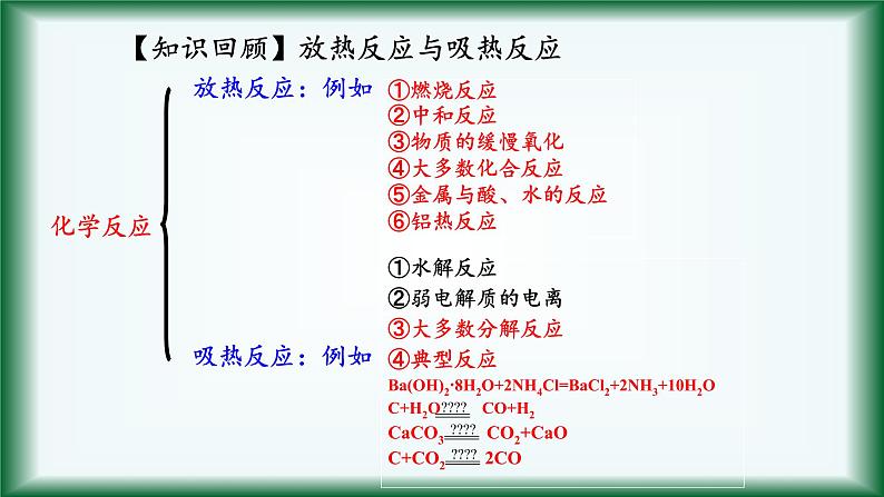 苏教版高中化学选择性必修一专题一第一课时化学反应的焓变课件PPT03