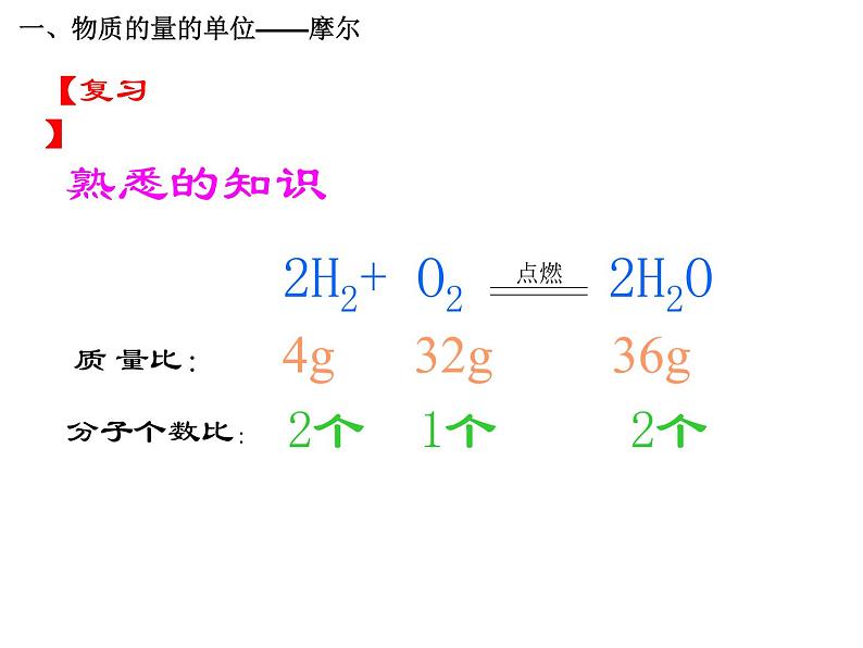 人教版(新课标)高中化学必修1课件：1.2化学计量在实验中的应用（第1课时）第2页