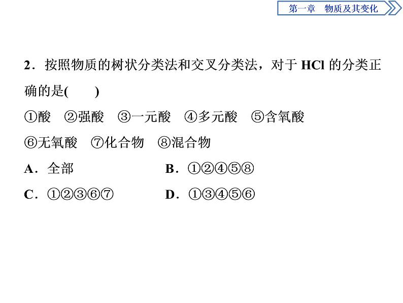 1章末复习第一章课件PPT第6页