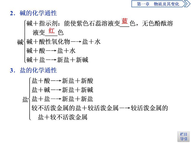 1-1.2物质的转化课件PPT第4页