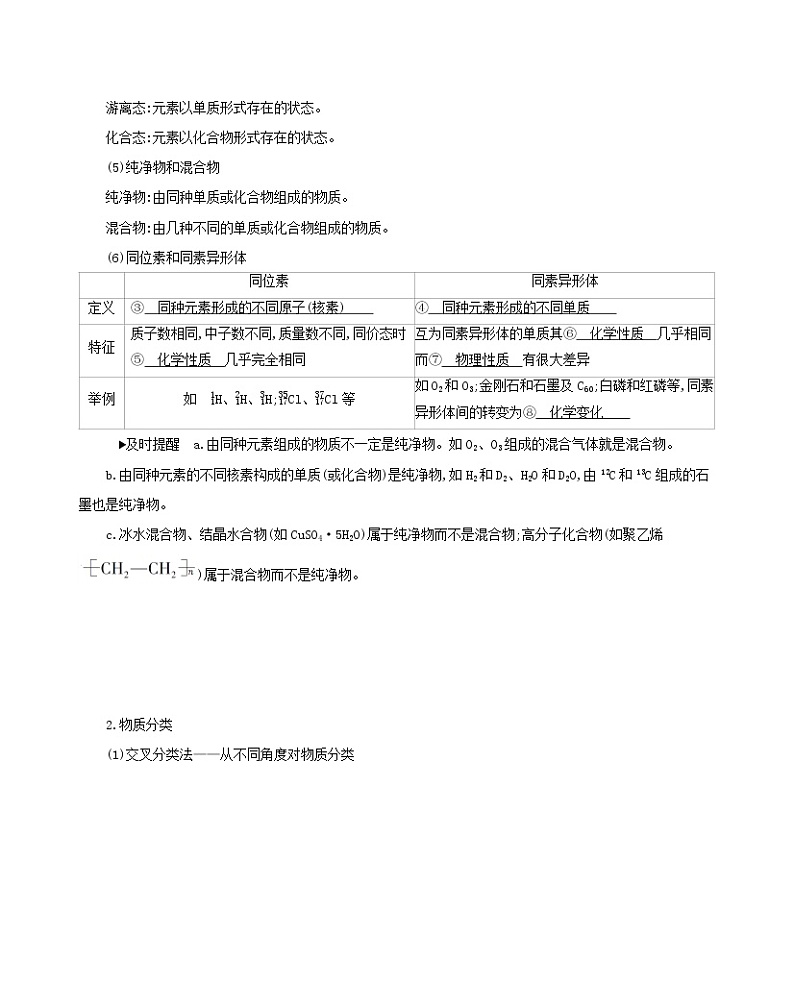 新高考2022版高考化学总复习专题二化学物质及其变化第1讲物质的组成分类和性质教案学案第2页