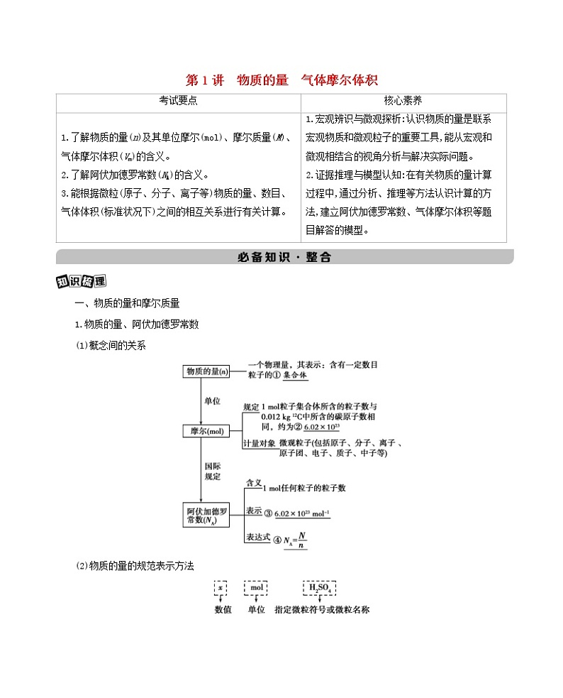 新高考2022版高考化学总复习专题一化学计量第1讲物质的量气体摩尔体积教案学案01
