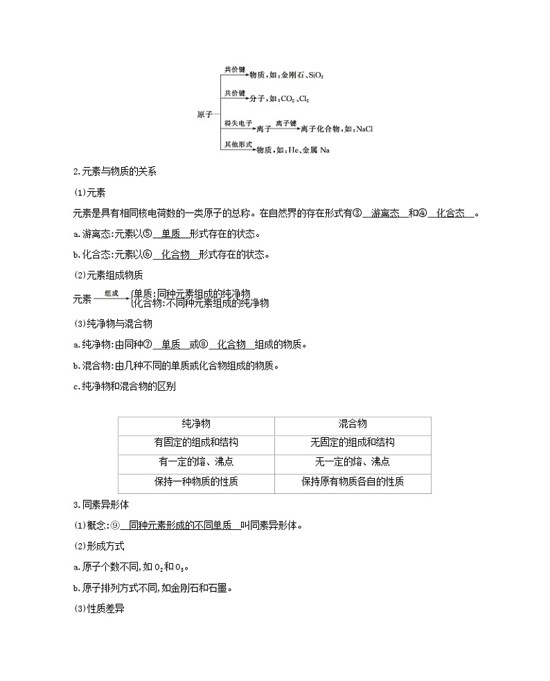 浙江专用2022版高考化学总复习专题一认识物质世界第一单元物质的组成分类与性质教案学案03