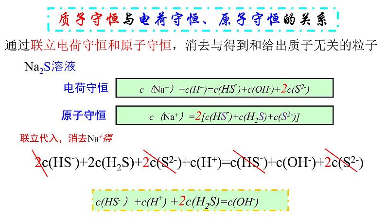 盐类的水解应用之三大守恒、溶液离子浓度大小比较课件PPT08