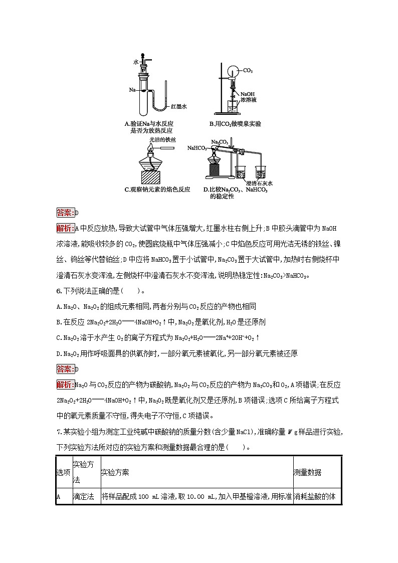 2022届高考化学一轮复习规范练6钠及其重要化合物含解析新人教版20210421120903