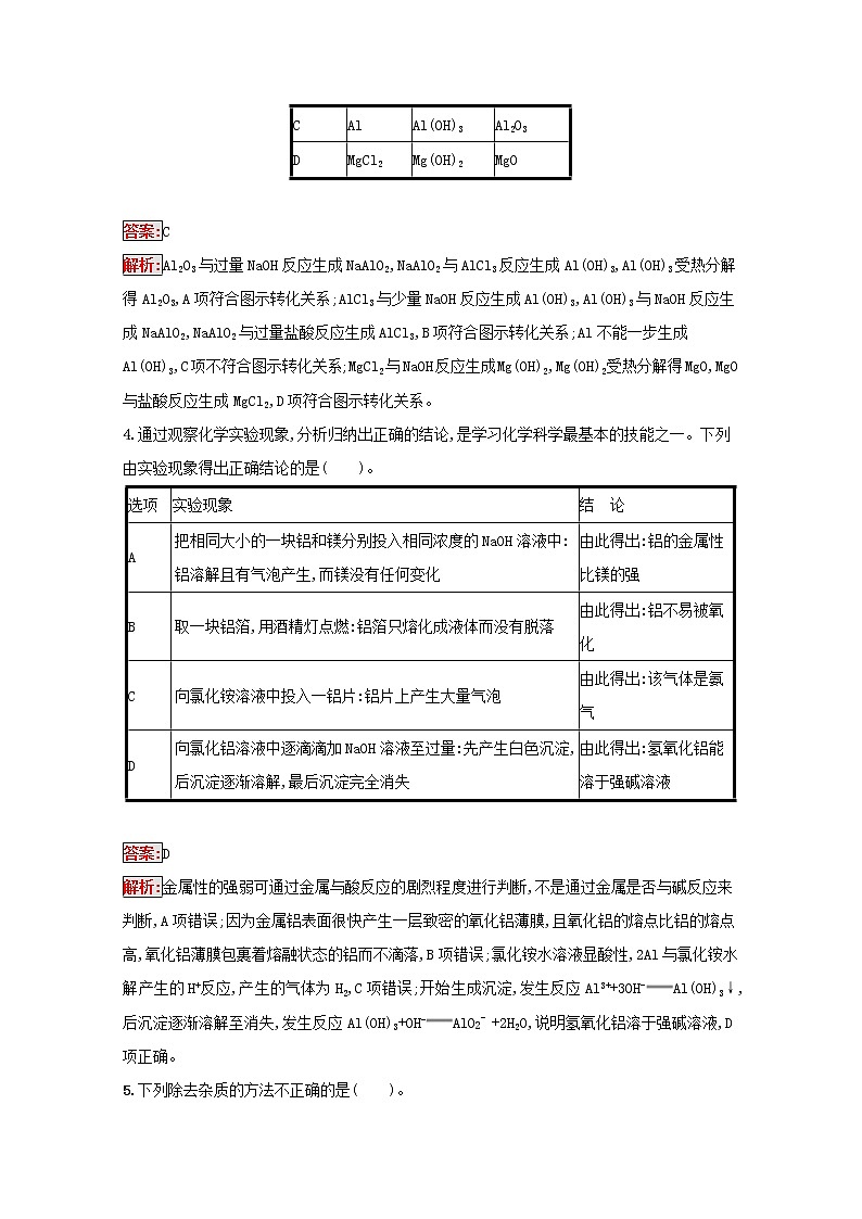 2022届高考化学一轮复习规范练7镁铝及其重要化合物含解析新人教版20210421121002