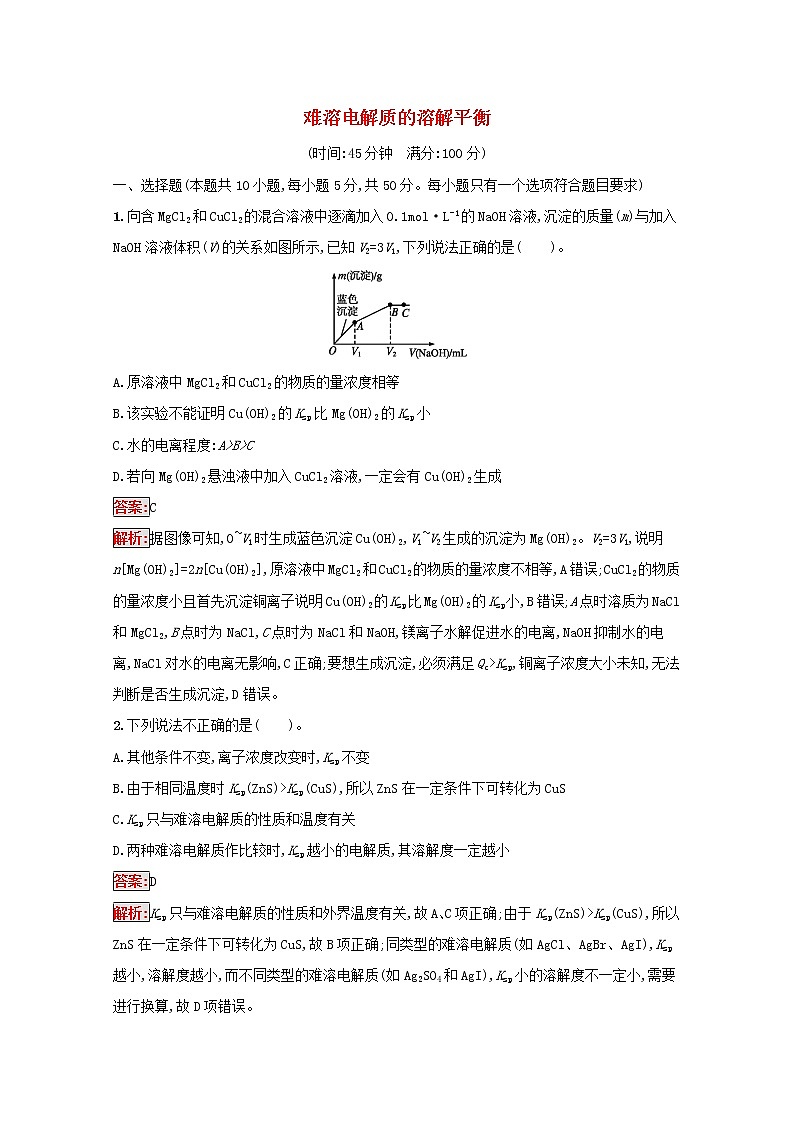 2022届高考化学一轮复习规范练25难溶电解质的溶解平衡含解析新人教版202104211193第1页