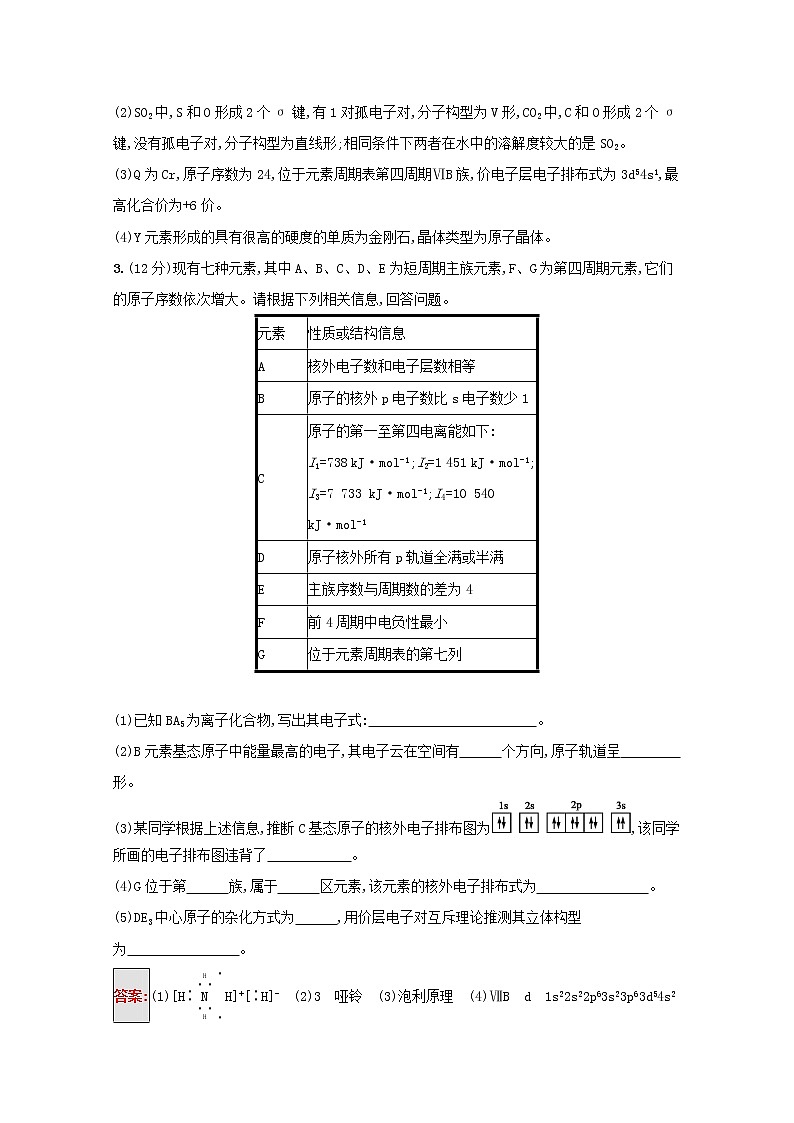 2022届高考化学一轮复习规范练35原子结构与性质含解析新人教版20210421120403