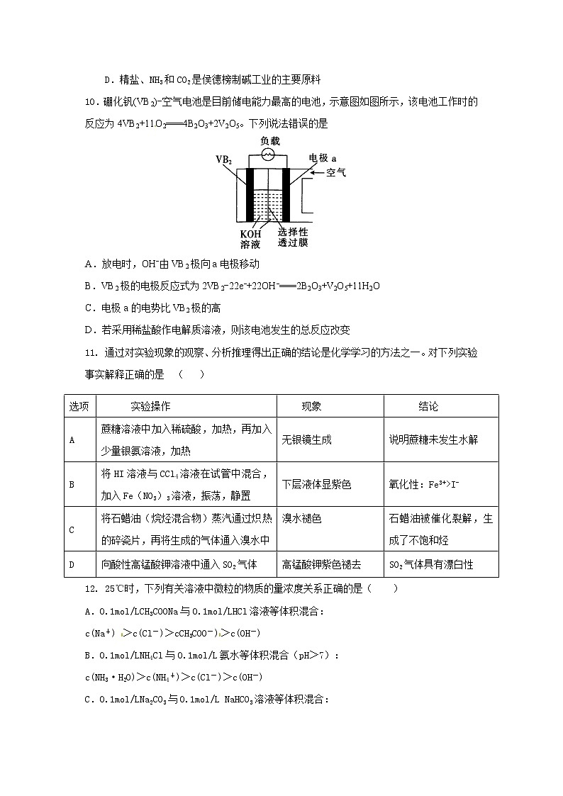 陕西省咸阳市2019届一模模拟考试化学试题03