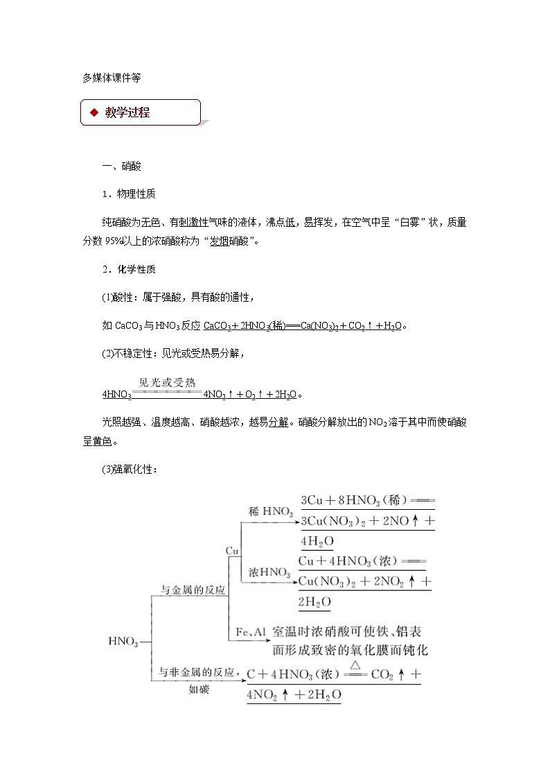 《氮的循环》公开课教学设计【高中化学必修1鲁教版】02