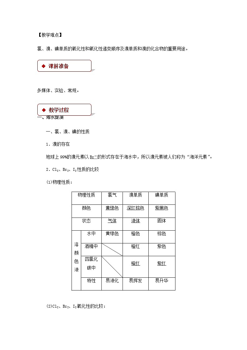 《海水中的元素》示范课教学设计【高中化学必修1鲁教版】02
