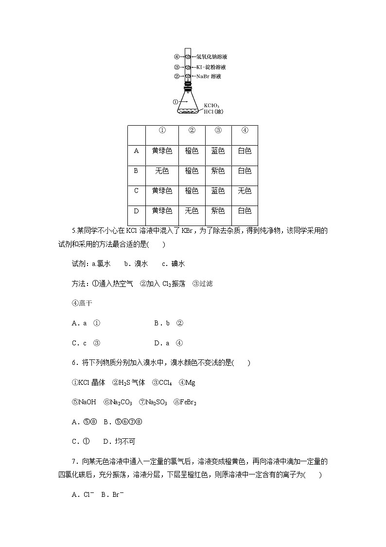 《海水中的元素》同步测试【高中化学必修1鲁教版】教案02