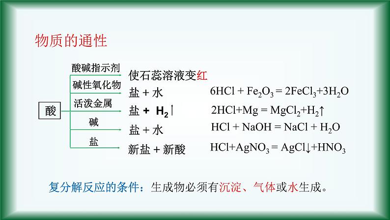 1.1 物质的分类及转化 课件【新教材】人教版（2019）高中化学必修第一册第4页