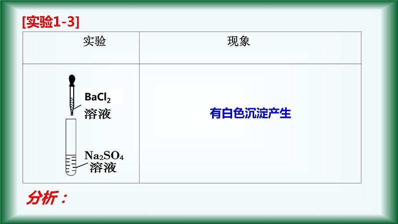 1.2 离子反应 课件【新教材】人教版（2019）高中化学必修第一册03