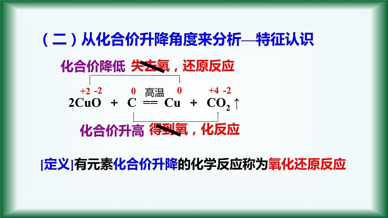 1.3 氧化还原反应 课件【新教材】人教版（2019）高中化学必修第一册07