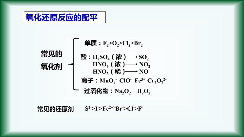 1.3 氧化还原反应配平 课件【新教材】人教版（2019）高中化学必修第一册第6页