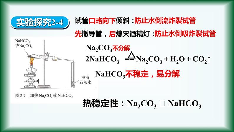 2.1 钠及其化合物（第二课时）碳酸钠和碳酸氢钠 课件【新教材】人教版（2019）高中化学必修第一册05