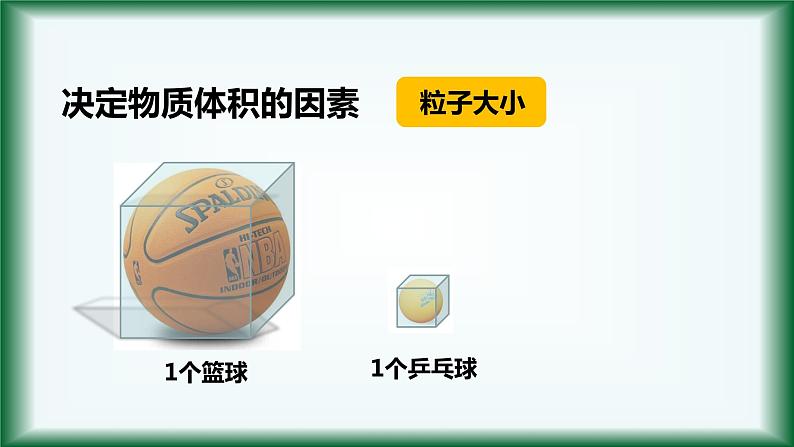 2.3 物质的量（气体摩尔体积）课件【新教材】人教版（2019）高中化学必修第一册05