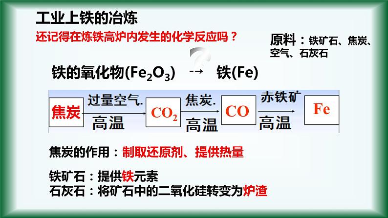 3.1 铁及其化合物（第一课时）课件【新教材】人教版（2019）高中化学必修第一册05