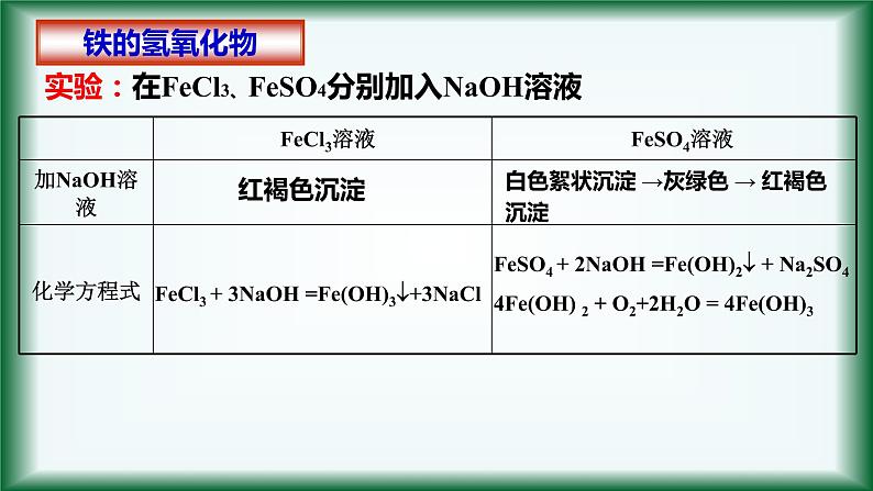 3.1 铁及其化合物（第二课时）课件【新教材】人教版（2019）高中化学必修第一册06