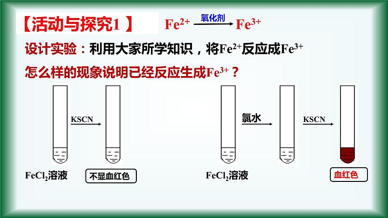 3.1 铁及其化合物（第三课时）课件【新教材】人教版（2019）高中化学必修第一册05