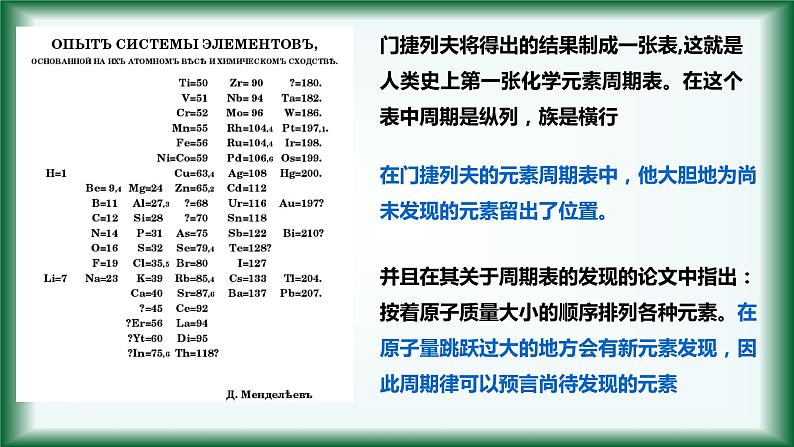 4.1 物质结构 元素周期律（元素周期表）（第二课时）课件【新教材】人教版（2019）高中化学必修第一册03