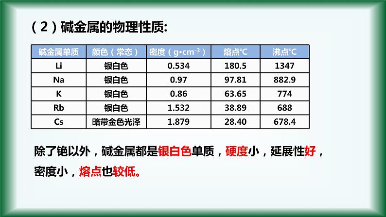 4.1 物质结构 元素周期律（原子的结构和元素的性质）（第三课时）课件【新教材】人教版（2019）高中化学必修第一册05