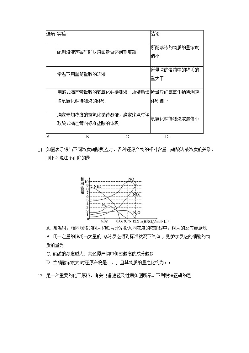 重庆市缙云教育联盟2021-2022学年高一11月质量检测化学试题含答案第3页