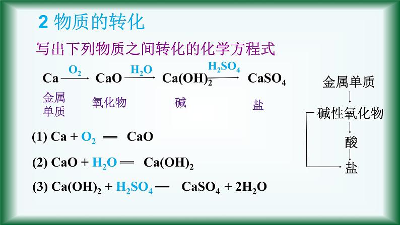 1.1 物质的转化 课件【新教材】人教版（2019）高中化学必修第一册07