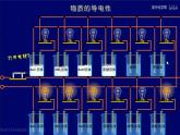 1.2 电解质的电离 课件【新教材】人教版（2019）高中化学必修第一册