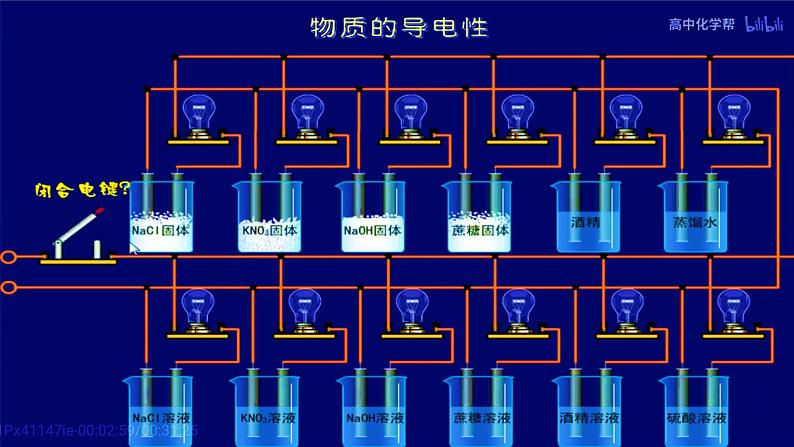 1.2 电解质和非电解质 课件【新教材】人教版（2019）高中化学必修第一册（共23张ppt）04