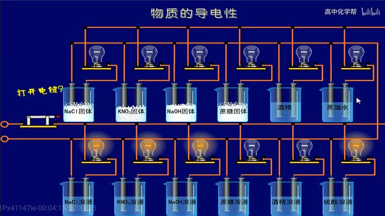 1.2 电解质和非电解质 课件【新教材】人教版（2019）高中化学必修第一册（共23张ppt）05