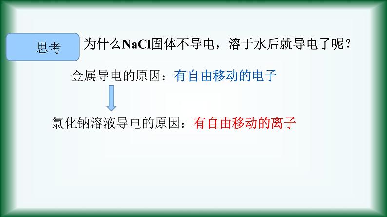 1.2 电解质和非电解质 课件【新教材】人教版（2019）高中化学必修第一册（共23张ppt）06