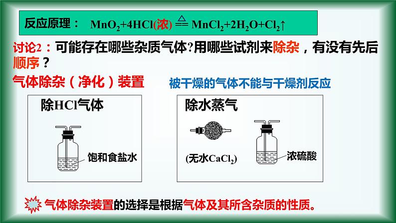 2.2 氯气的制备 课件【新教材】人教版（2019）高中化学必修第一册04