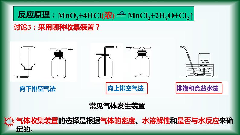 2.2 氯气的制备 课件【新教材】人教版（2019）高中化学必修第一册05