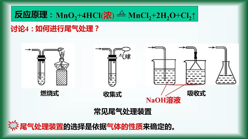 2.2 氯气的制备 课件【新教材】人教版（2019）高中化学必修第一册07