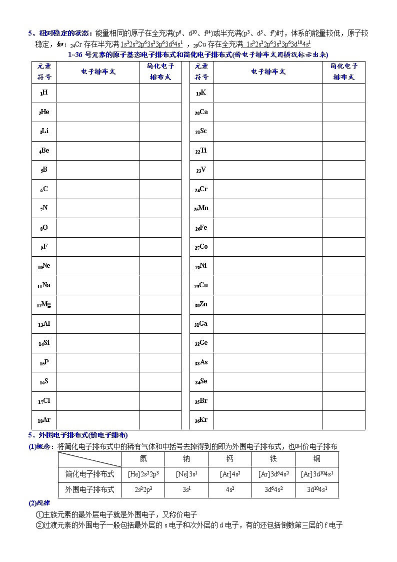 人教版【新教材】2019年原子结构(1)——能层与能级　构造原理与电子排布学案03