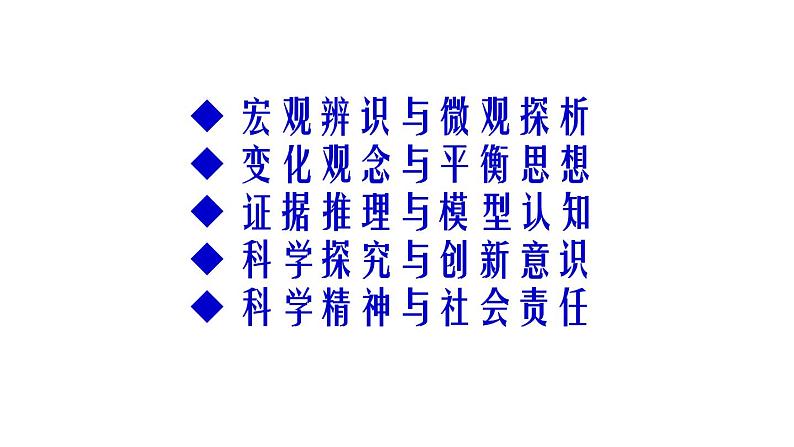 2022届高考备考 化学二轮复习 复习策略 课件05