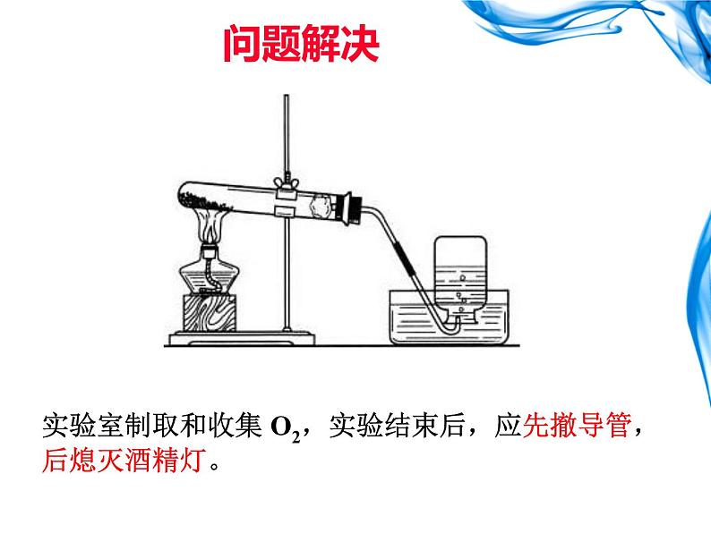 2022届高三化学二轮专题复习 实验中的压强差  课件第5页