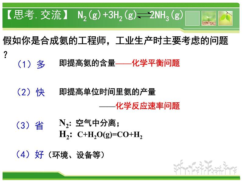 第二章第四节 第一课时 工业合成氨 课件   2021-2022学年高二上学期化学人教版（2019）选择性必修104